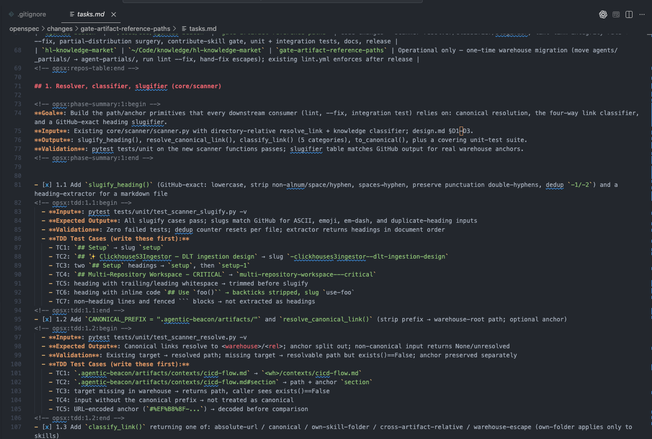 OpenSpec tasks.md with phased TDD test cases